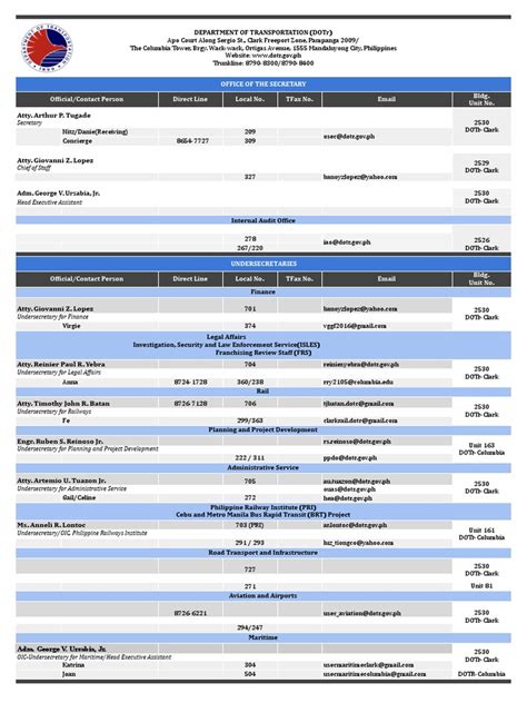 dotr directory